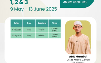 Being a Muslim in Singapore 1,2 & 3